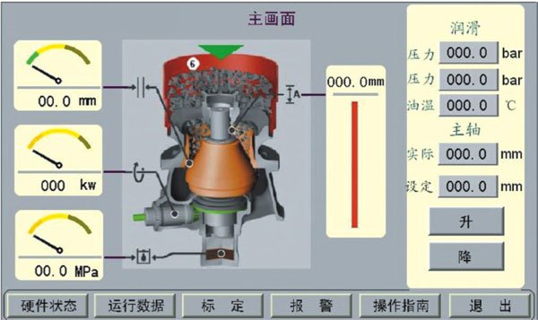 SHC單缸(杠)液壓圓錐破碎機自動控制系統(tǒng)